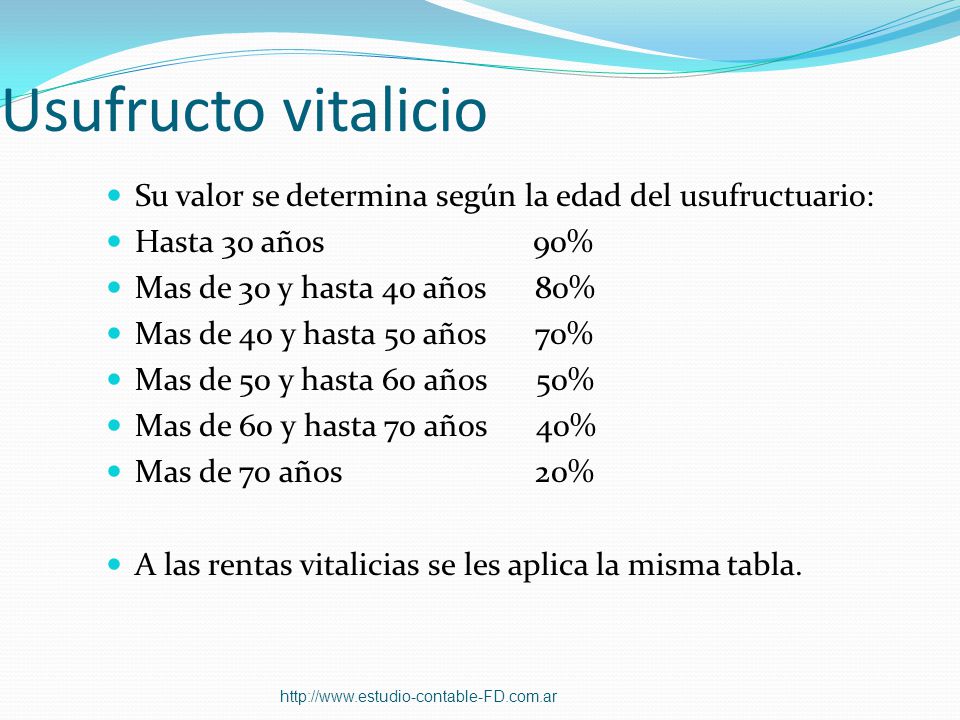 Usufructo vitalicio Su valor se determina según la edad del usufructuario: Hasta 30 años 90%