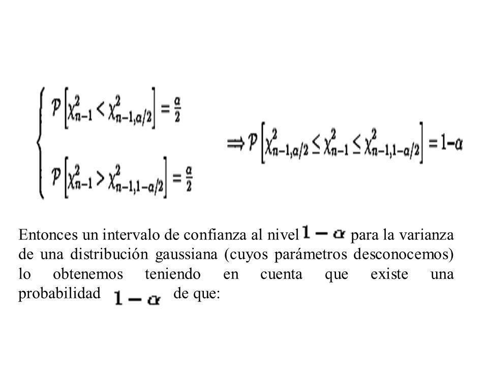 Entonces un intervalo de confianza al nivel para la varianza de una distribución gaussiana (cuyos parámetros desconocemos) lo obtenemos teniendo en cuenta que existe una probabilidad de que: