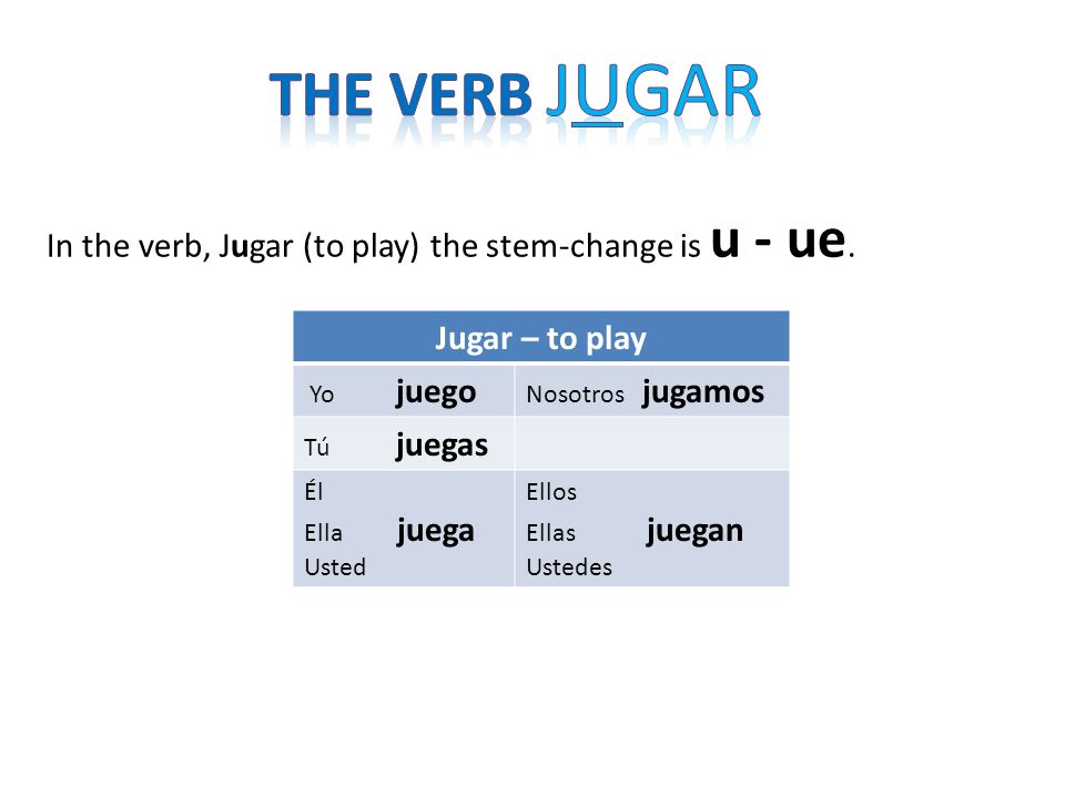 The verb JUGAR Jugar – to play