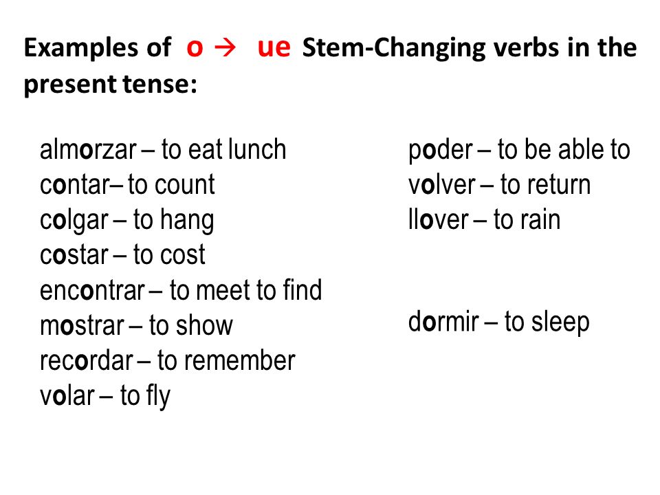 Examples of o  ue Stem-Changing verbs in the present tense: