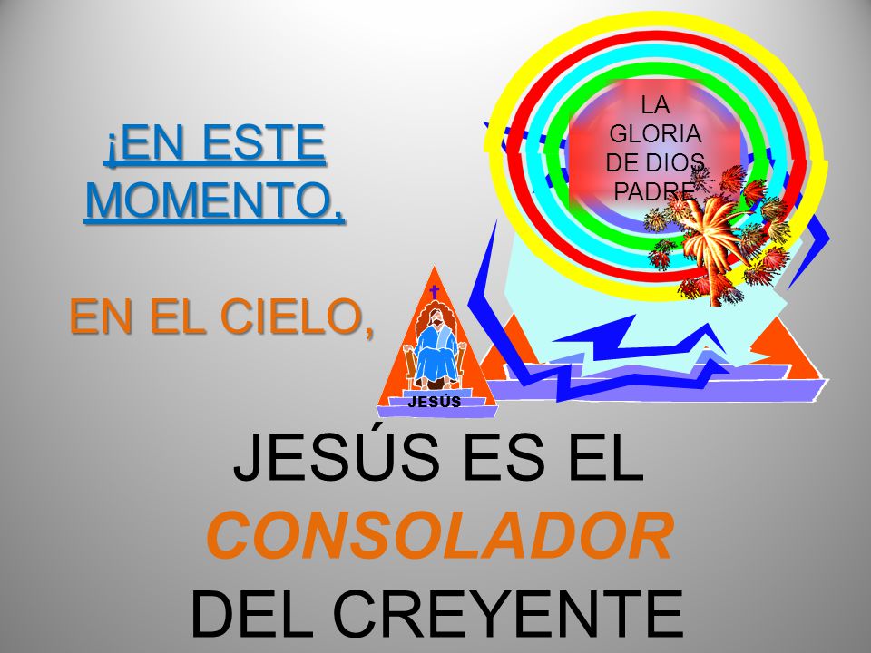 JESÚS ES EL CONSOLADOR DEL CREYENTE ¡EN ESTE MOMENTO, EN EL CIELO,