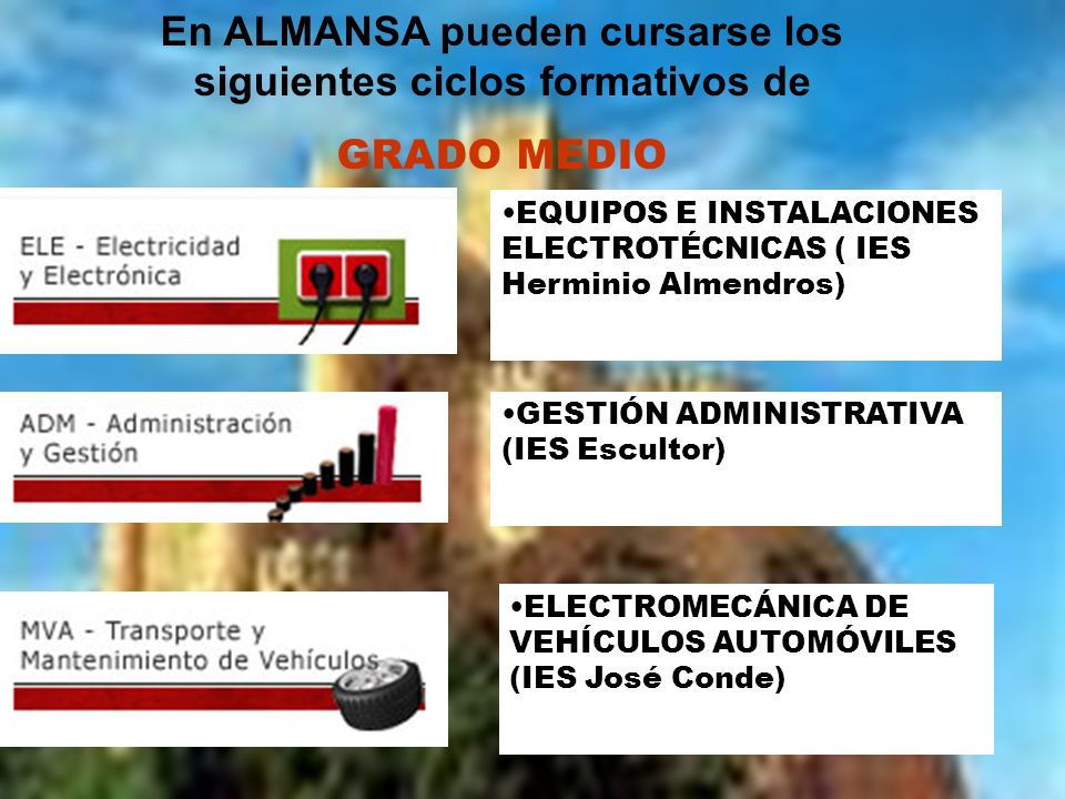 En ALMANSA pueden cursarse los siguientes ciclos formativos de