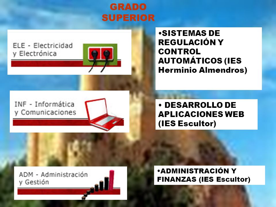 GRADO SUPERIOR SISTEMAS DE REGULACIÓN Y CONTROL AUTOMÁTICOS (IES Herminio Almendros) DESARROLLO DE APLICACIONES WEB.