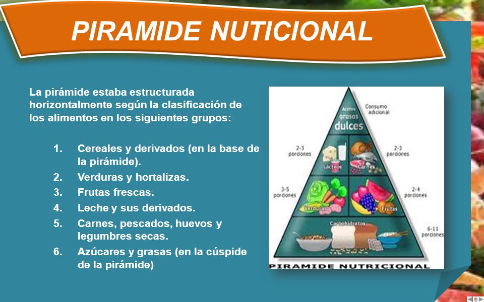 PIRAMIDE NUTICIONAL La pirámide estaba estructurada horizontalmente según la clasificación de los alimentos en los siguientes grupos:
