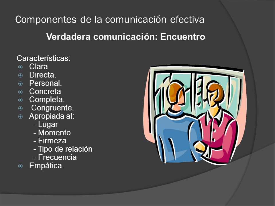 Componentes de la comunicación efectiva