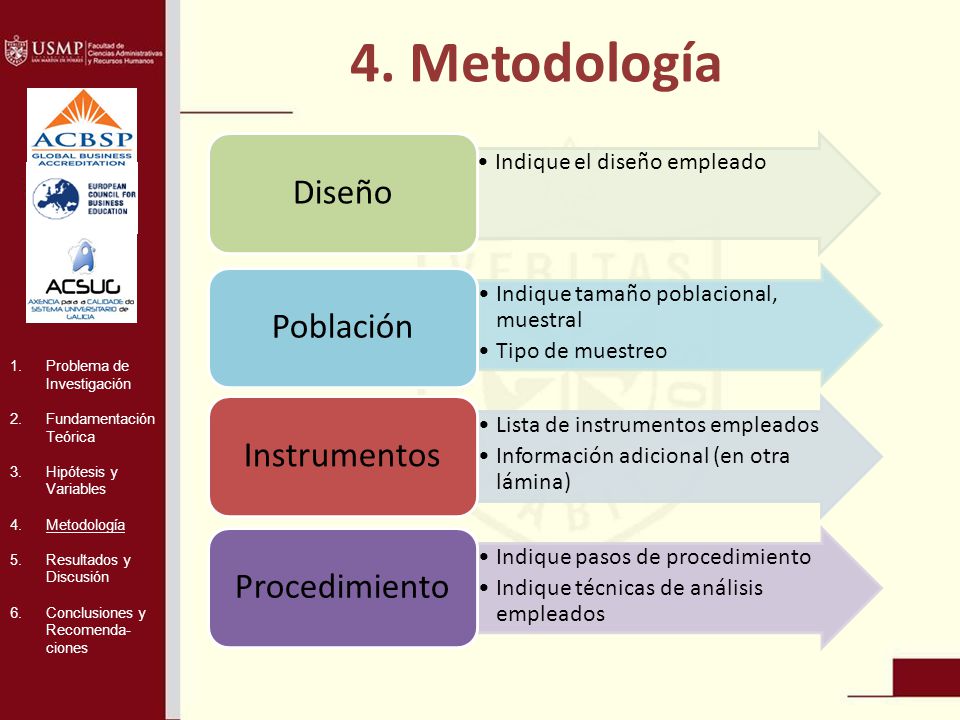 4. Metodología Diseño Población Instrumentos Procedimiento