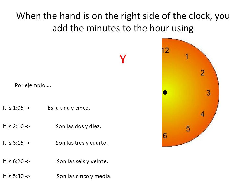 When the hand is on the right side of the clock, you add the minutes to the hour using Y