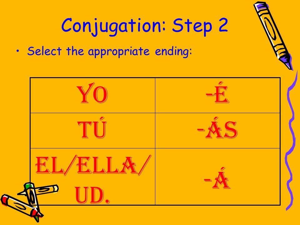 Yo -é Tú -ás El/Ella/Ud. -á Conjugation: Step 2