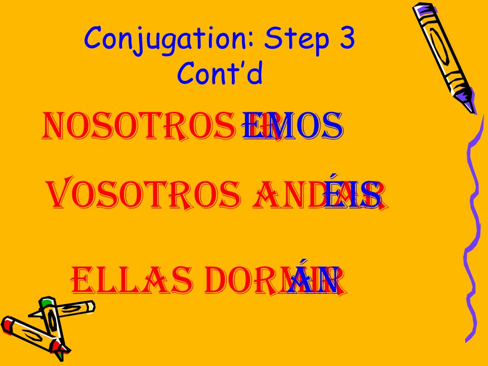 Conjugation: Step 3 Cont’d