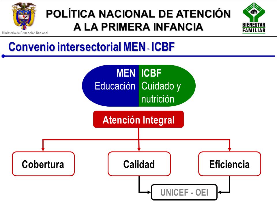 Convenio intersectorial MEN - ICBF