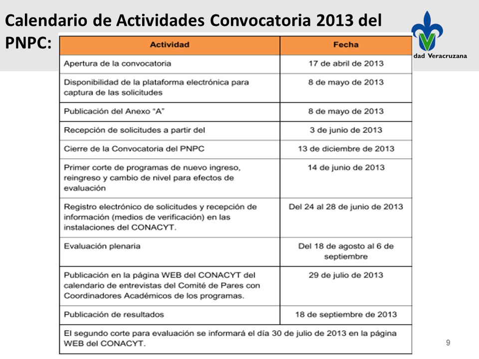 Calendario de Actividades Convocatoria 2013 del PNPC: