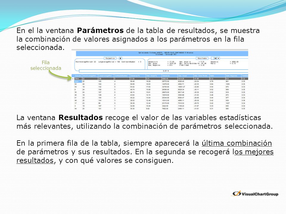 En el la ventana Parámetros de la tabla de resultados, se muestra la combinación de valores asignados a los parámetros en la fila seleccionada.