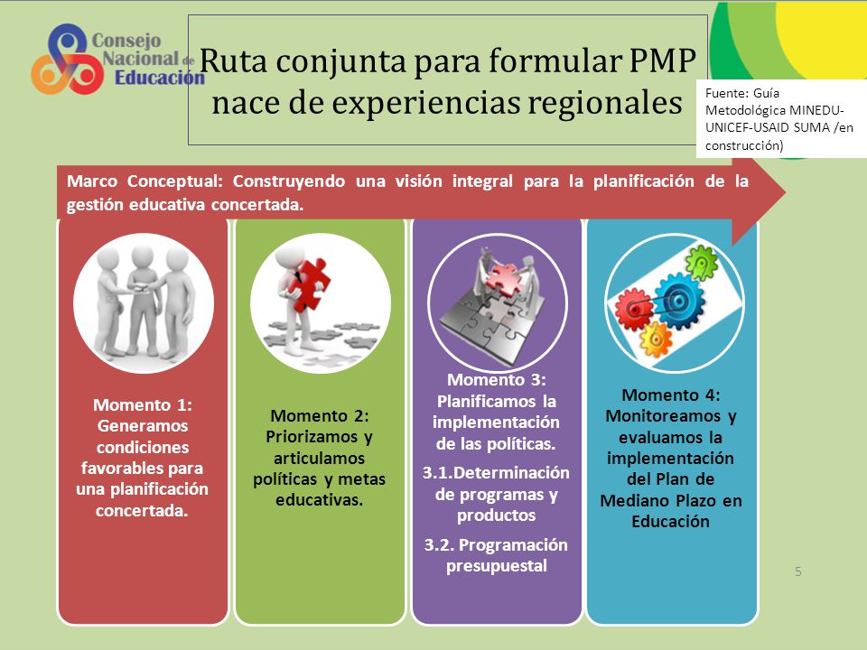 Ruta conjunta para formular PMP nace de experiencias regionales
