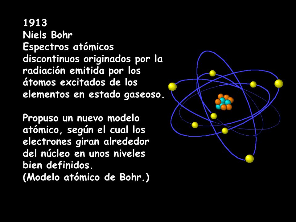1913 Niels Bohr Espectros atómicos discontinuos originados por la radiación emitida por los átomos excitados de los elementos en estado gaseoso.