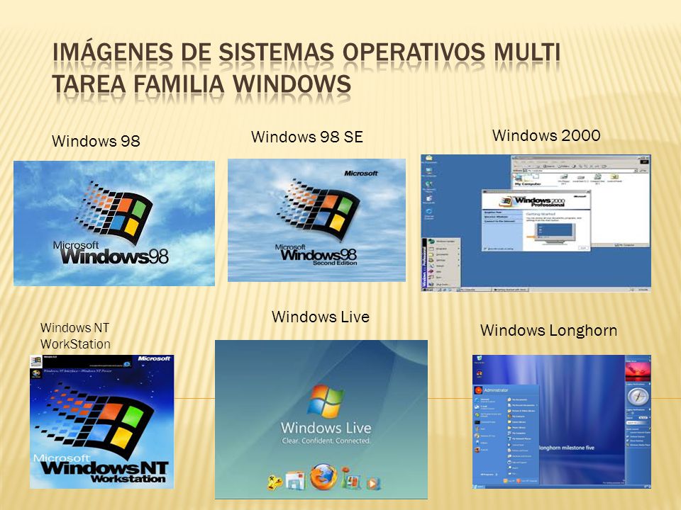 Imágenes de Sistemas Operativos Multi TAREA Familia Windows