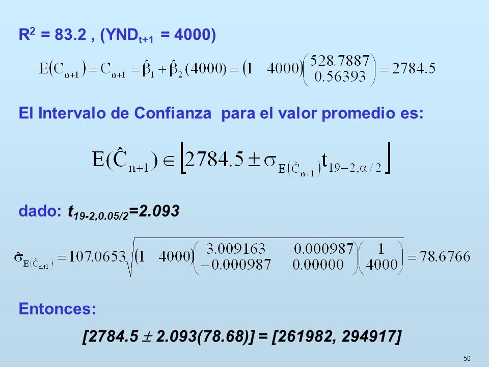 R2 = 83.2 , (YNDt+1 = 4000) El Intervalo de Confianza para el valor promedio es: dado: t19-2,0.05/2=