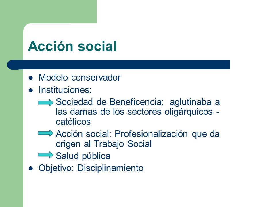 Acción social Modelo conservador Instituciones: