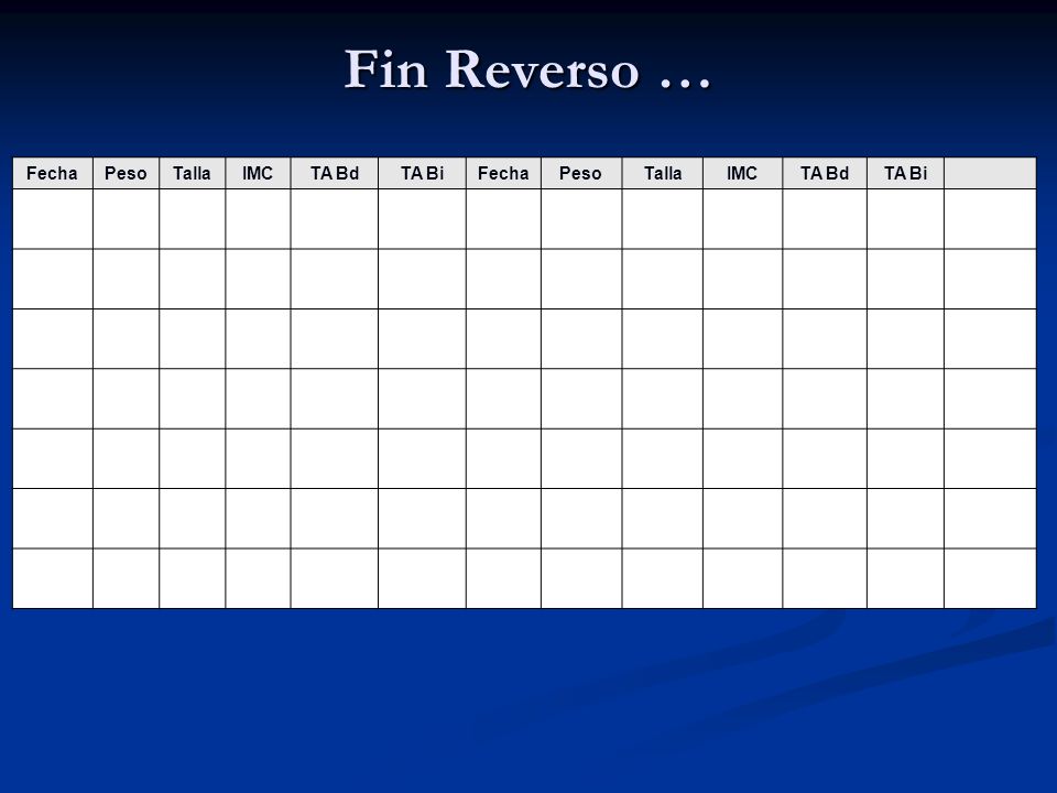 Fin Reverso … Fecha Peso Talla IMC TA Bd TA Bi