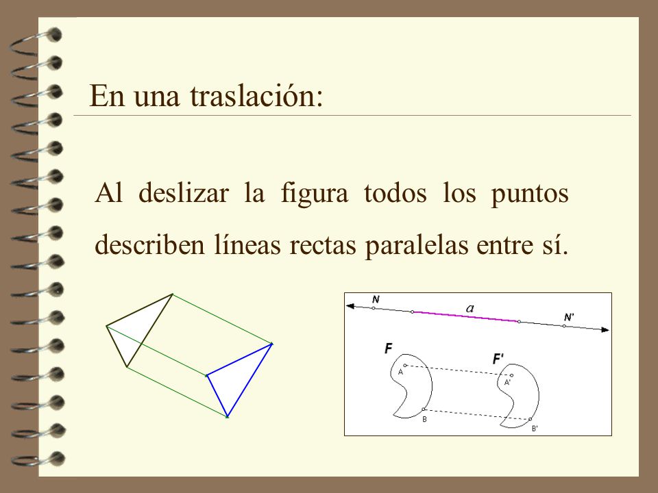 En una traslación: Al deslizar la figura todos los puntos describen líneas rectas paralelas entre sí.