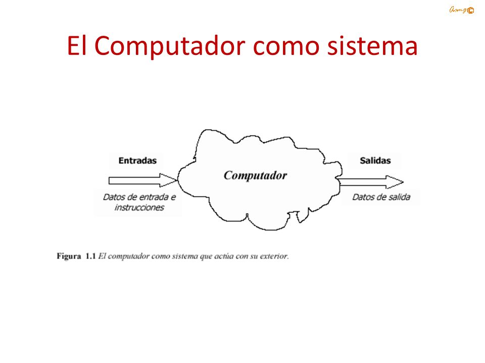 El Computador como sistema