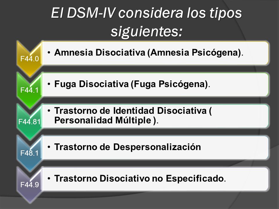 El DSM-IV considera los tipos siguientes: