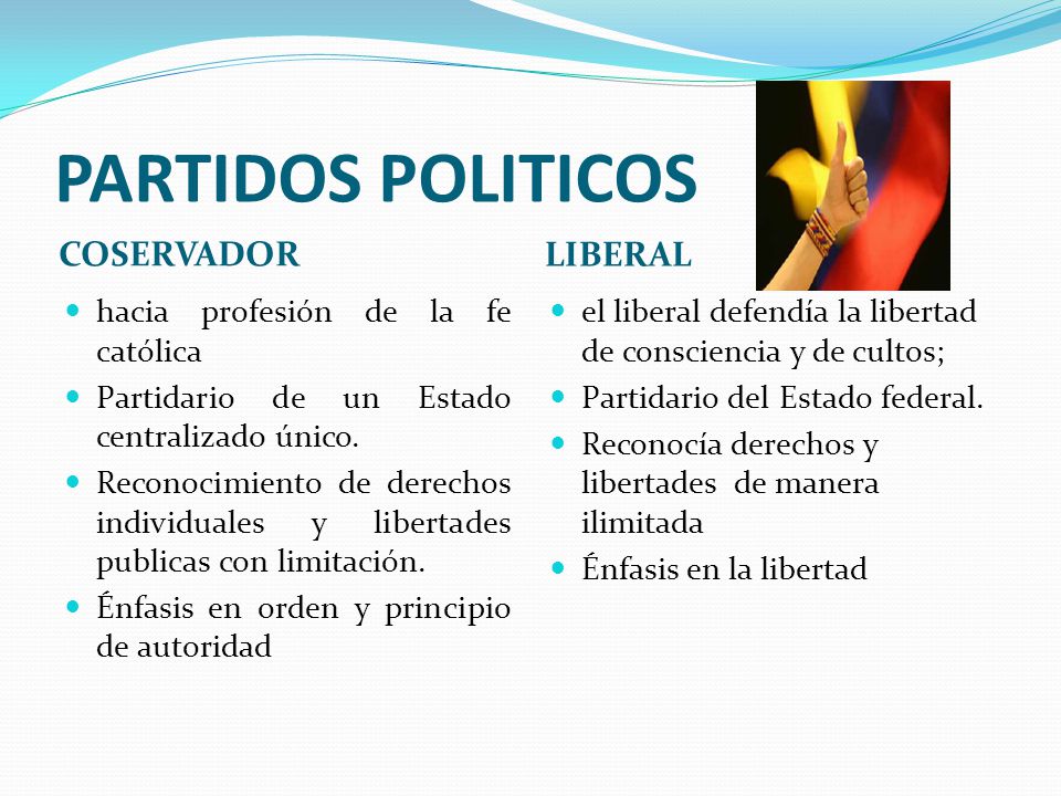 PARTIDOS POLITICOS COSERVADOR LIBERAL
