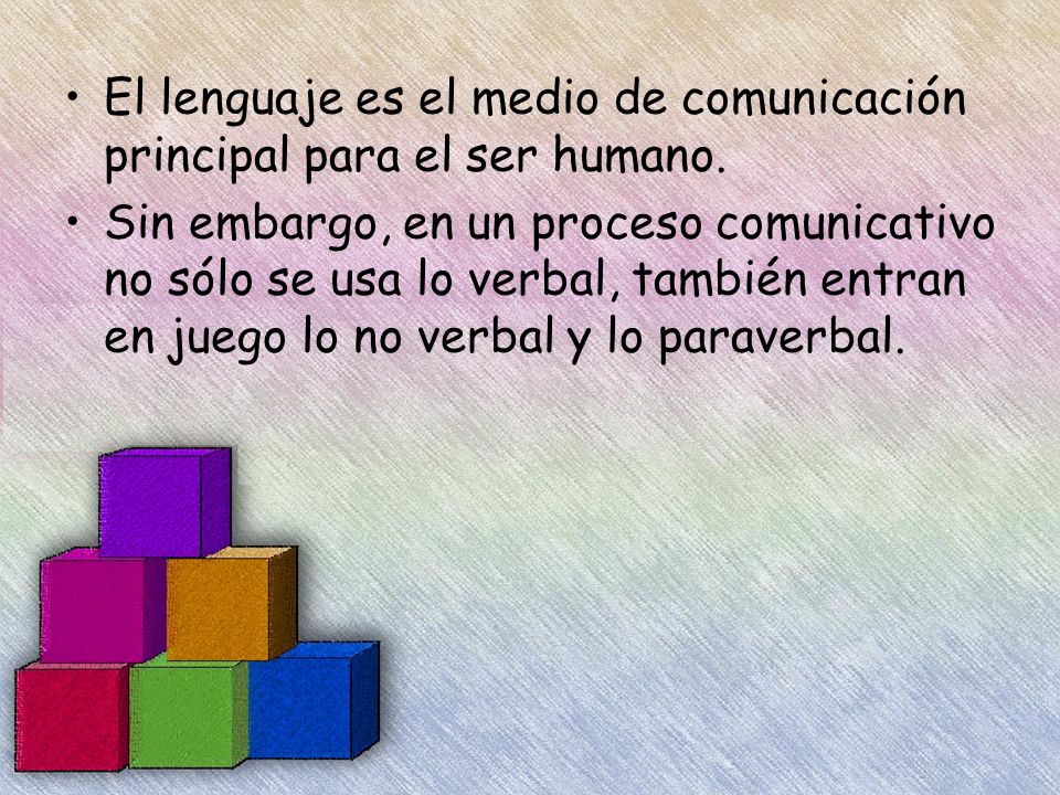 El lenguaje es el medio de comunicación principal para el ser humano.