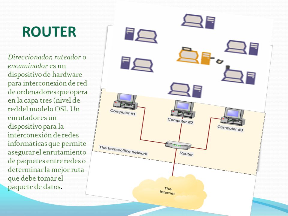 ROUTER