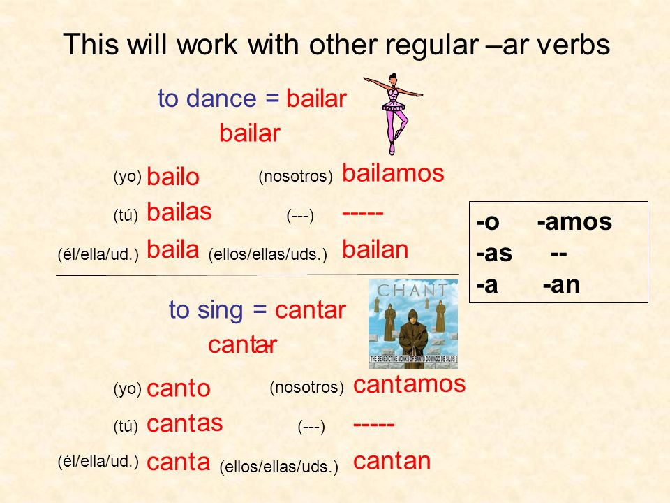 This will work with other regular –ar verbs