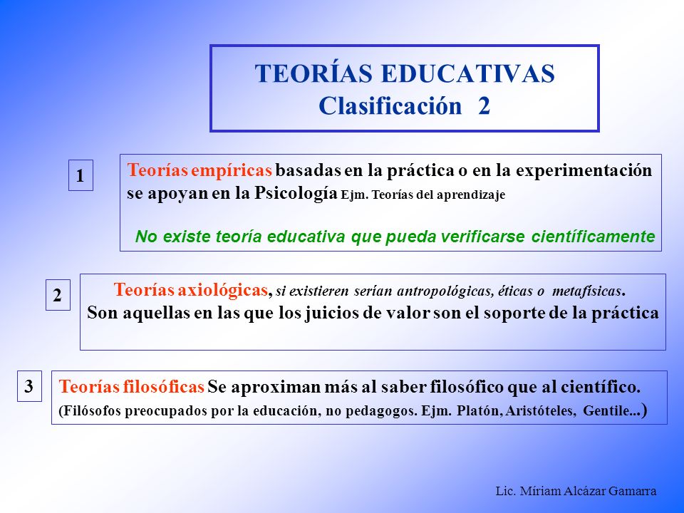 TEORÍAS EDUCATIVAS Clasificación 2