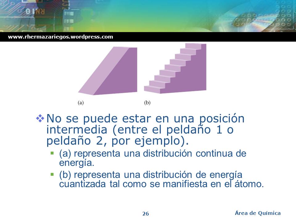 No se puede estar en una posición intermedia (entre el peldaño 1 o peldaño 2, por ejemplo).