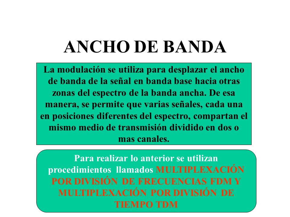 ANCHO DE BANDA