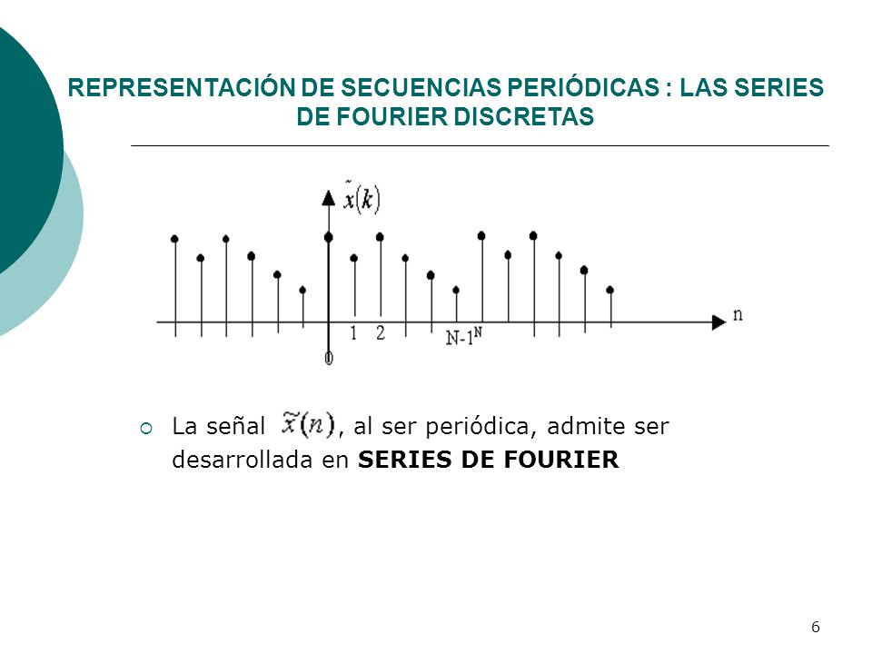 REPRESENTACIÓN DE SECUENCIAS PERIÓDICAS : LAS SERIES DE FOURIER DISCRETAS