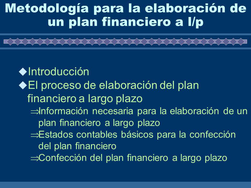 Metodología para la elaboración de un plan financiero a l/p