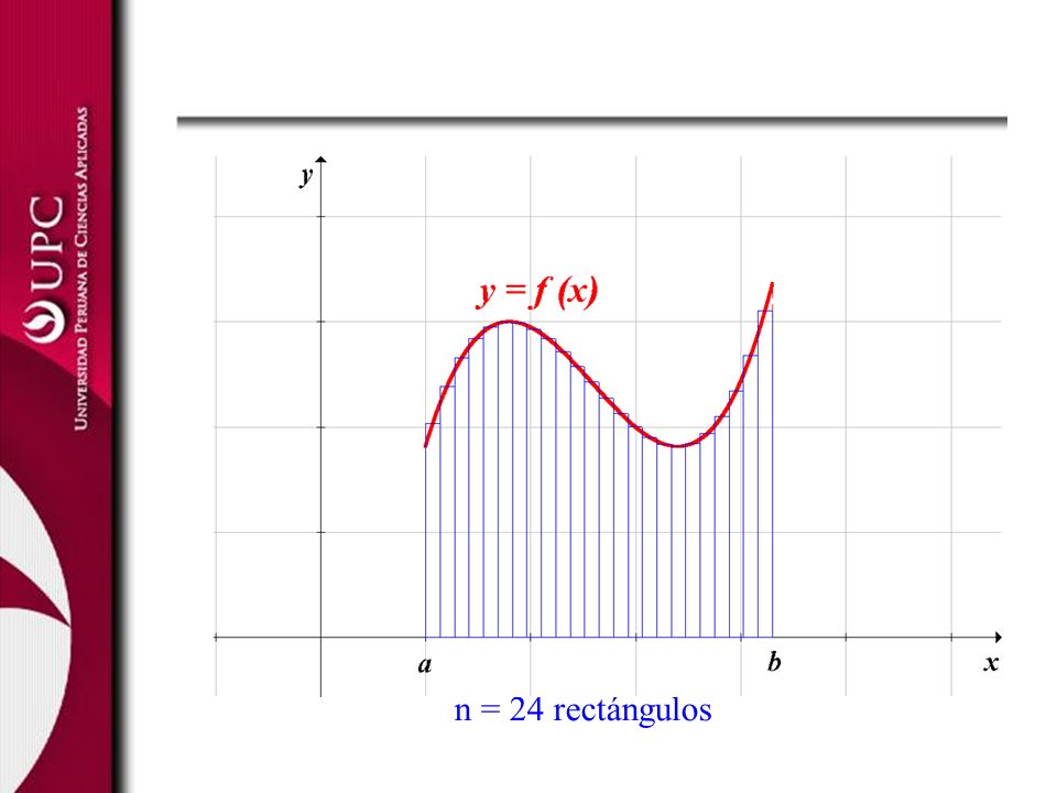 n = 24 rectángulos