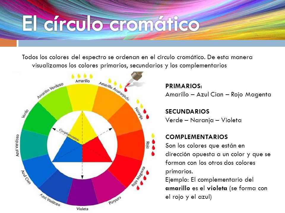 El círculo cromático