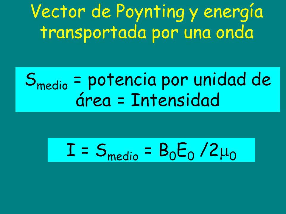 Vector de Poynting y energía transportada por una onda