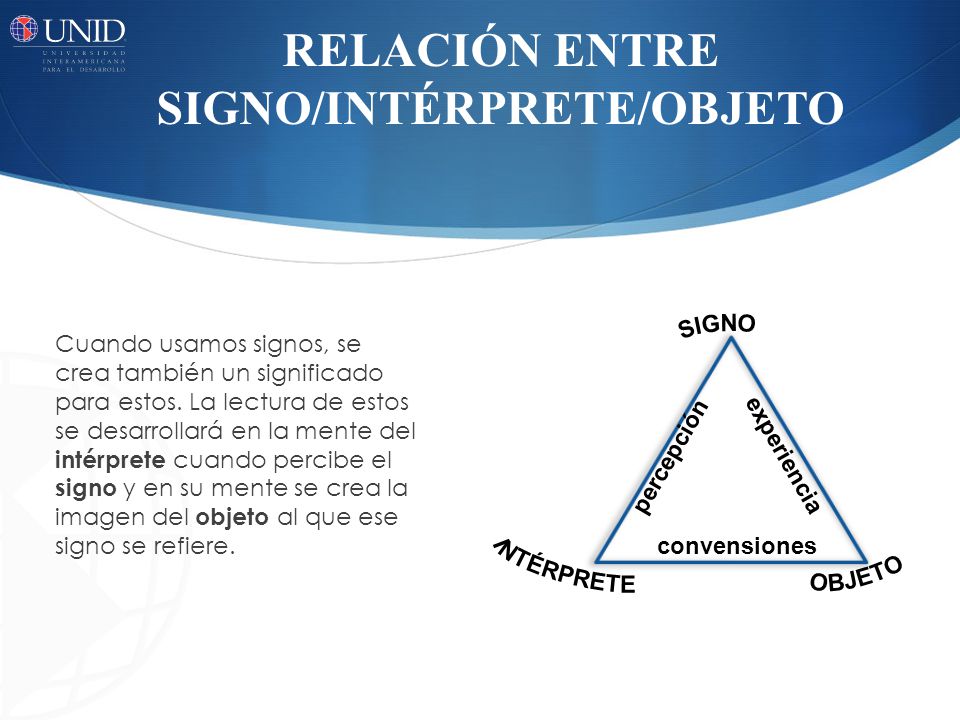 RELACIÓN ENTRE SIGNO/INTÉRPRETE/OBJETO