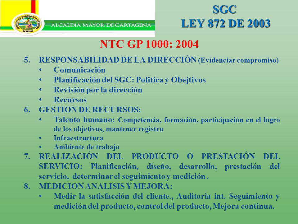 SGC LEY 872 DE 2003 NTC GP 1000: RESPONSABILIDAD DE LA DIRECCIÓN (Evidenciar compromiso) Comunicación.