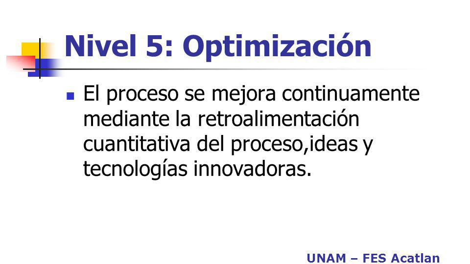Nivel 5: Optimización El proceso se mejora continuamente mediante la retroalimentación cuantitativa del proceso,ideas y tecnologías innovadoras.