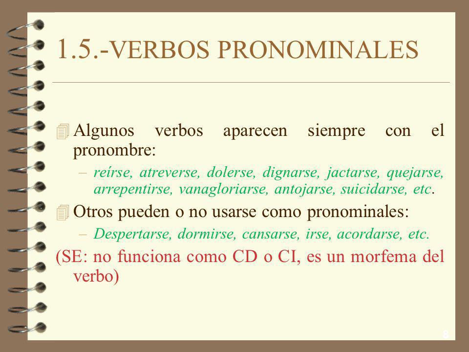 1.5.-VERBOS PRONOMINALES Algunos verbos aparecen siempre con el pronombre: