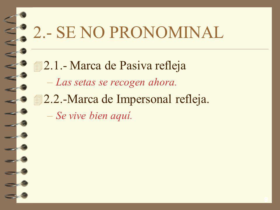 2.- SE NO PRONOMINAL Marca de Pasiva refleja
