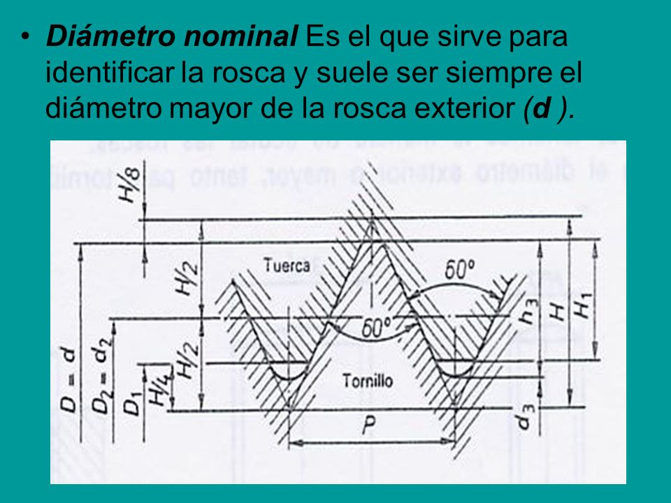 Diámetro nominal Es el que sirve para identificar la rosca y suele ser siempre el diámetro mayor de la rosca exterior (d ).