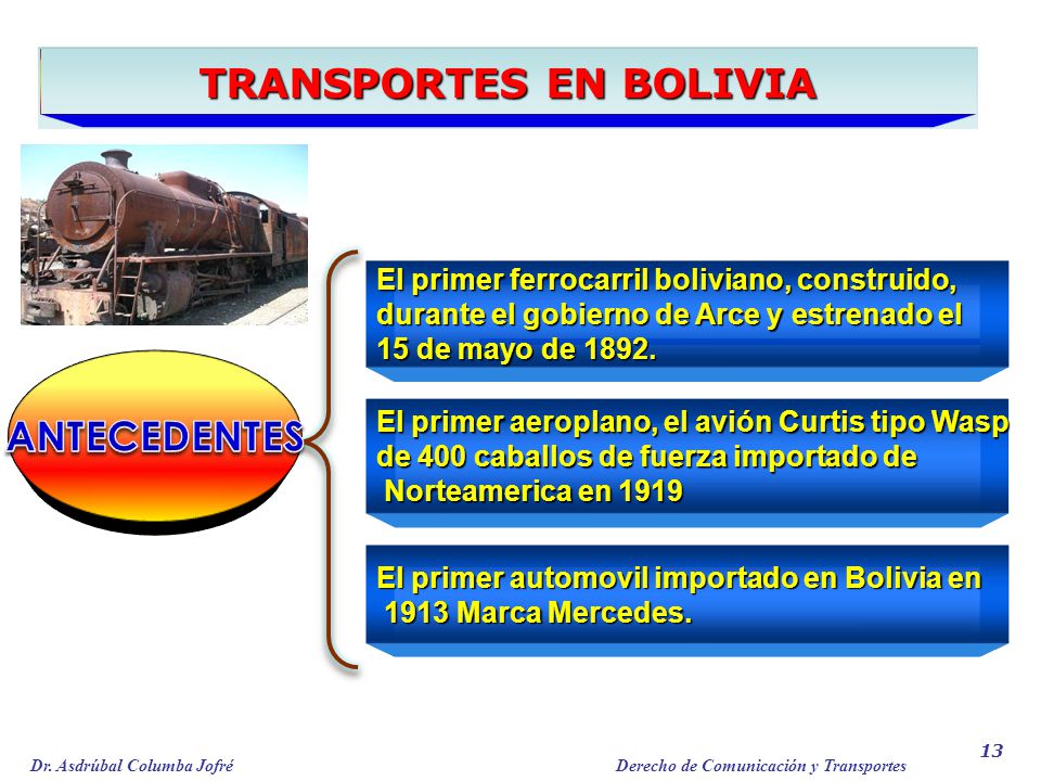 TRANSPORTES EN BOLIVIA
