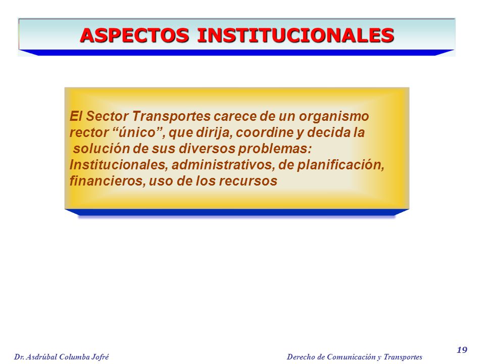 ASPECTOS INSTITUCIONALES