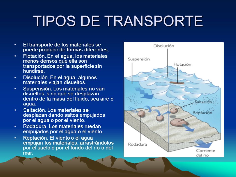 TIPOS DE TRANSPORTE El transporte de los materiales se puede producir de formas diferentes.