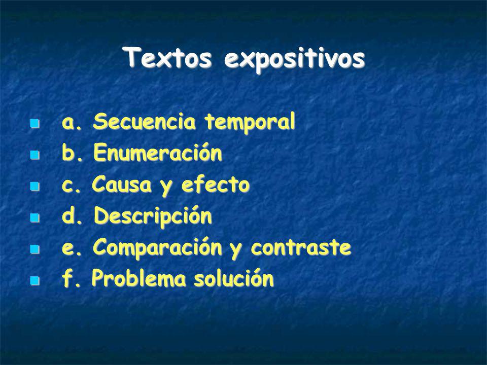 Textos expositivos a. Secuencia temporal b. Enumeración