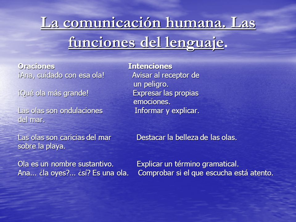 La comunicación humana. Las funciones del lenguaje.