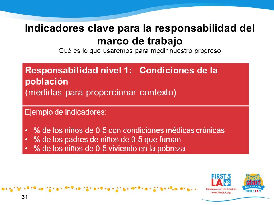 Indicadores clave para la responsabilidad del marco de trabajo