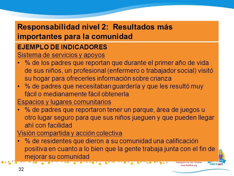 Responsabilidad nivel 2: Resultados más importantes para la comunidad
